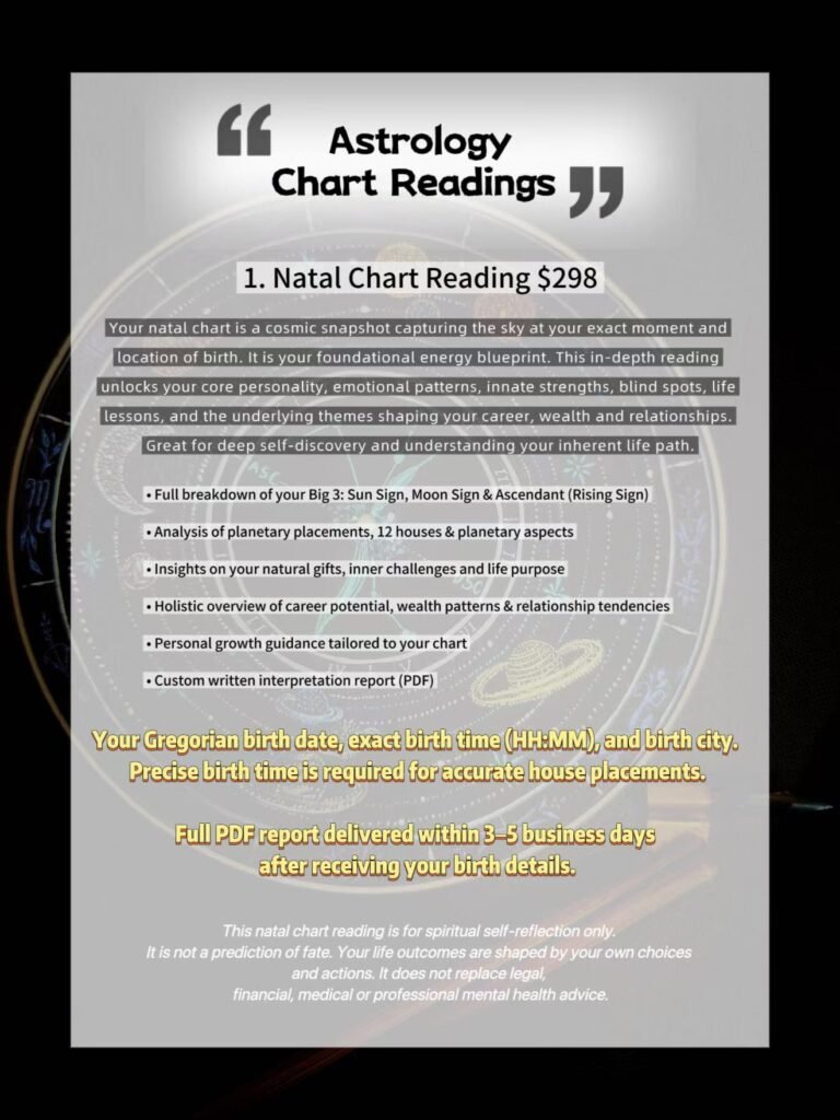 Personalized Natal Chart Reading