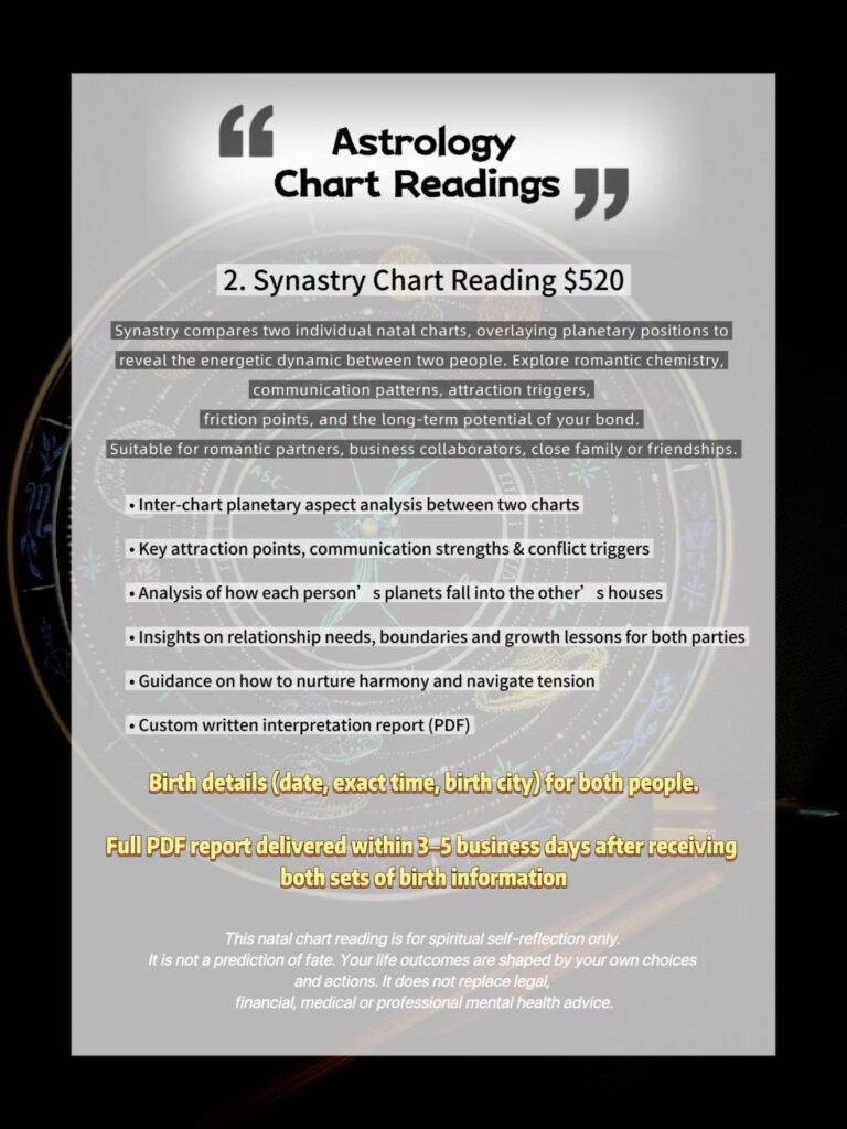 Personalized Synastry Chart Reading